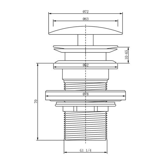 Dimensions