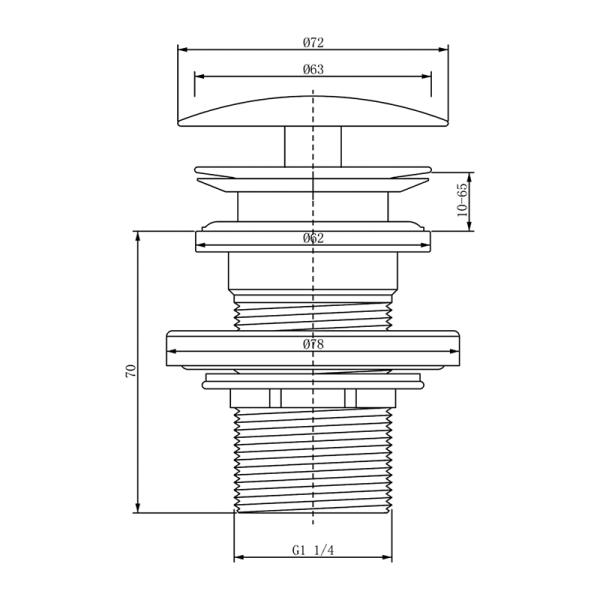Dimensions