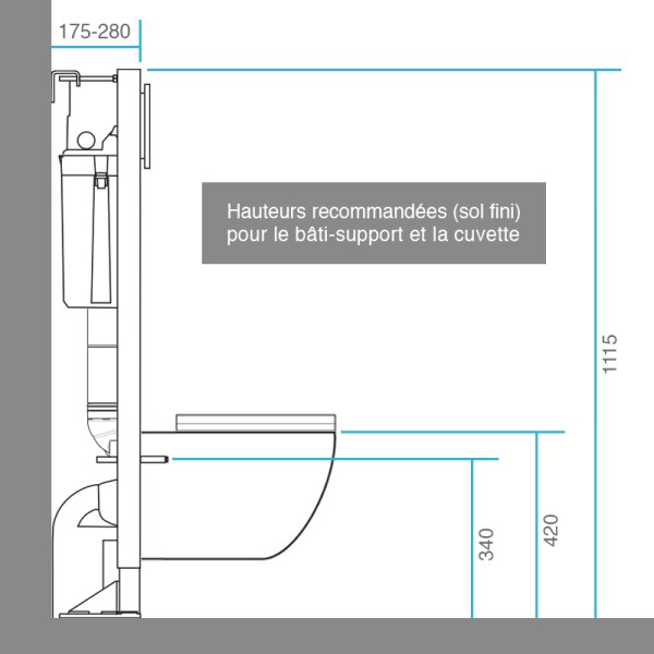 Pack wc suspendu bâti WIRQUIN PRO + cuvette sans bride SANEO