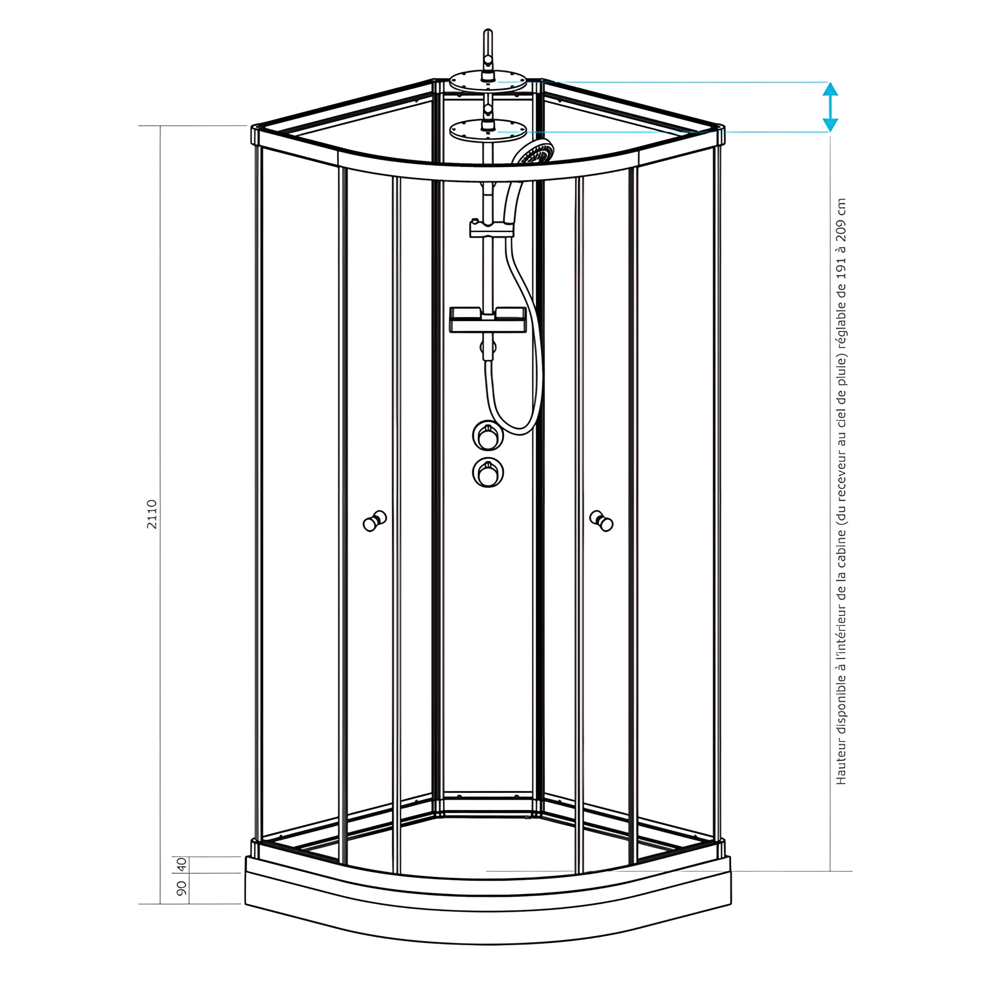 Dimensions