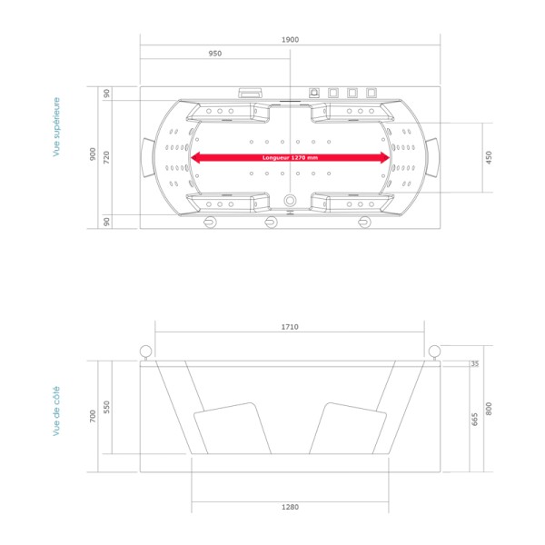 Dimensions