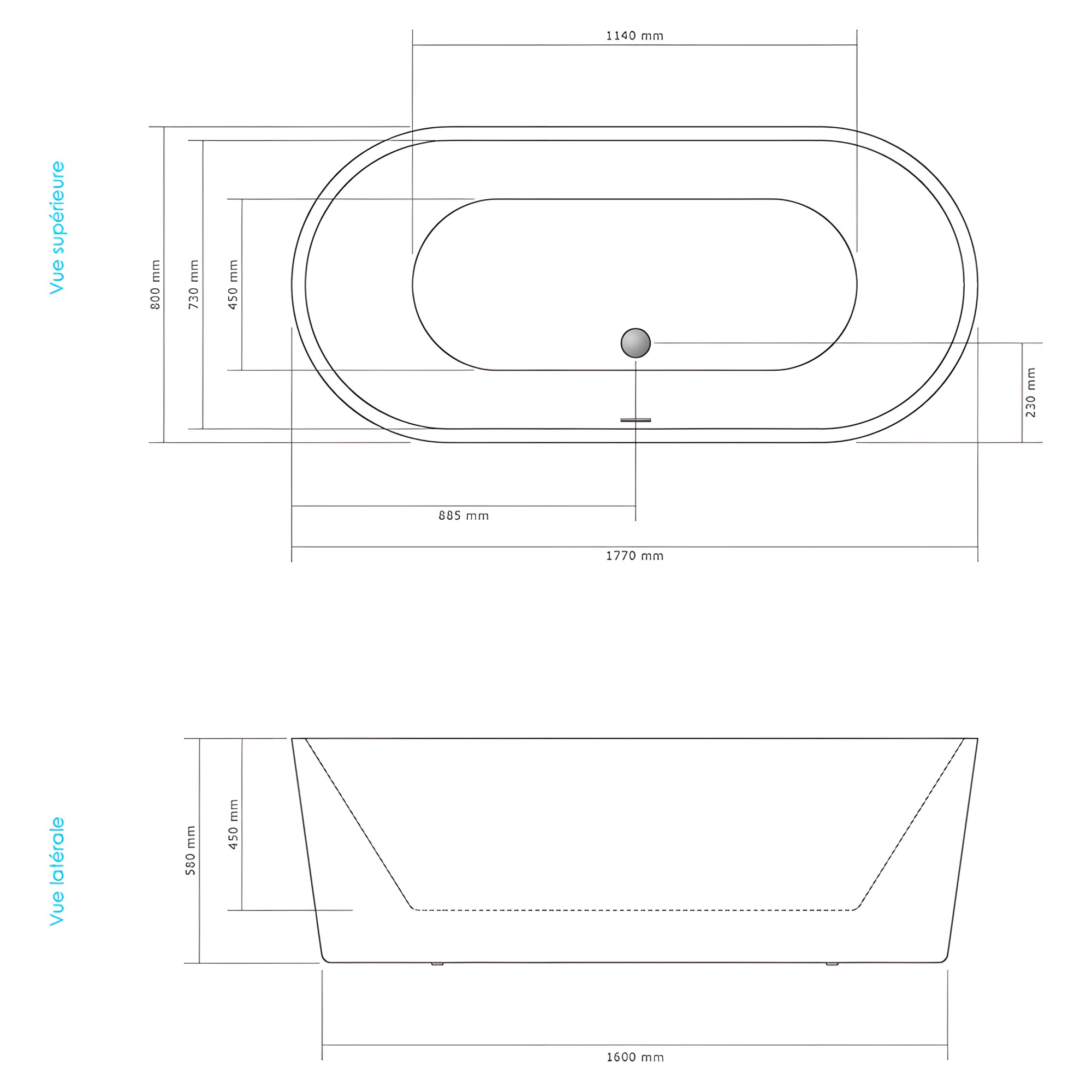 Dimensions de la baignoire
