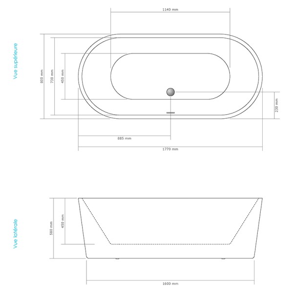 Dimensions de la baignoire