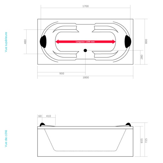 Dimensions