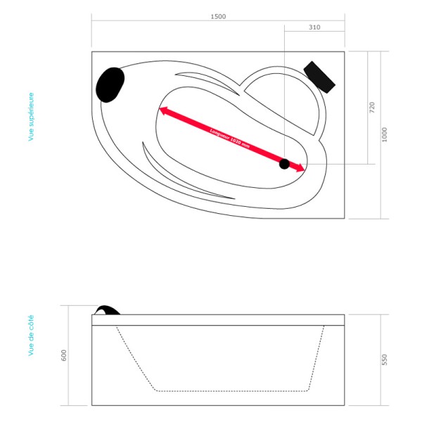 Dimensions