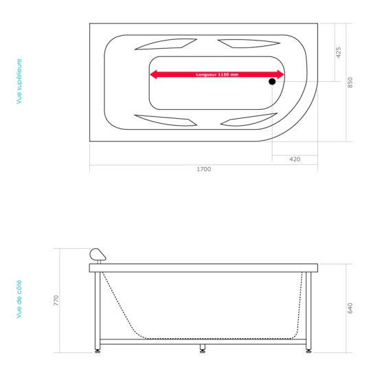 Dimensions