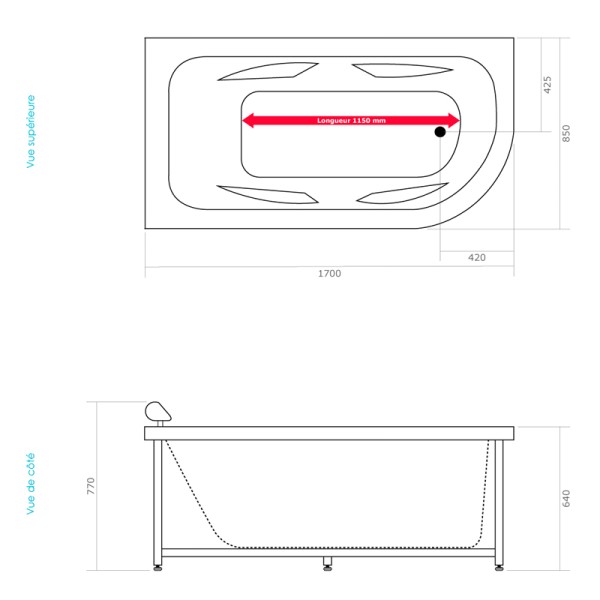 Dimensions