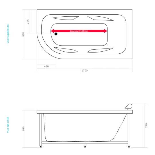 Dimensions
