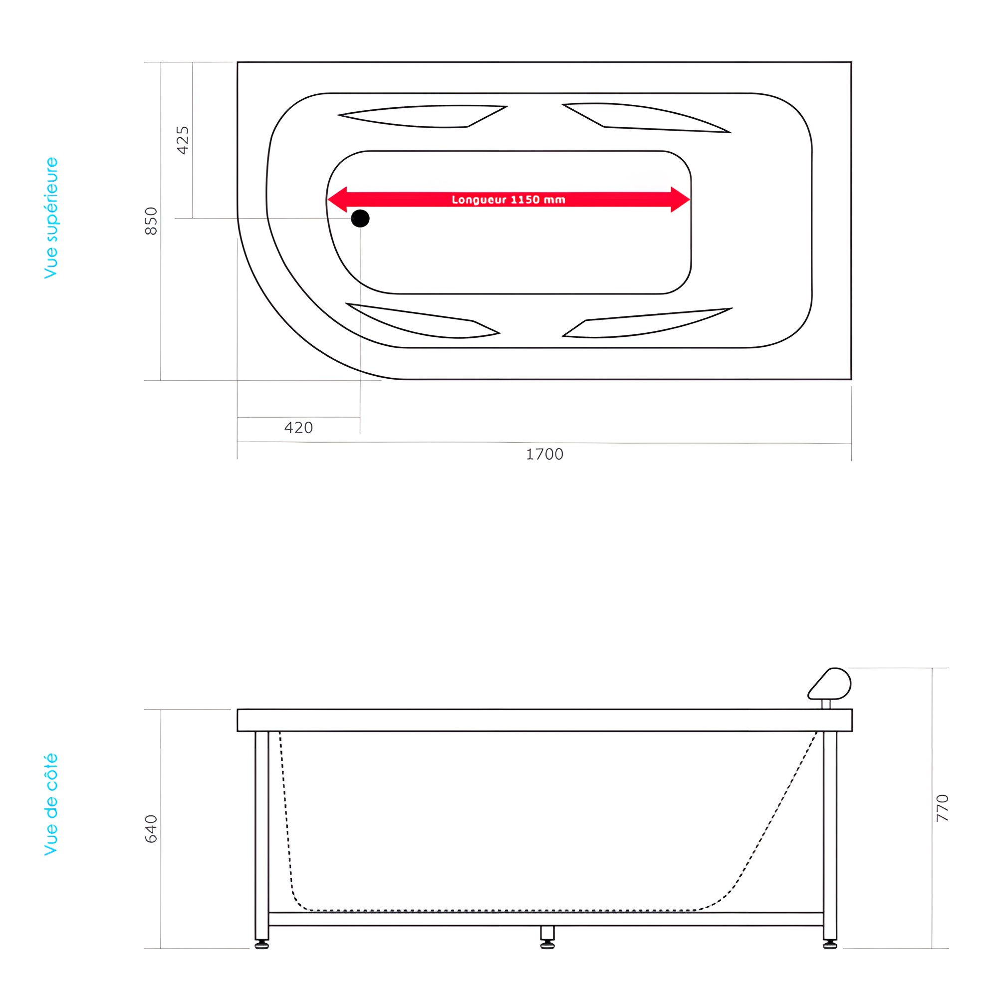 Dimensions