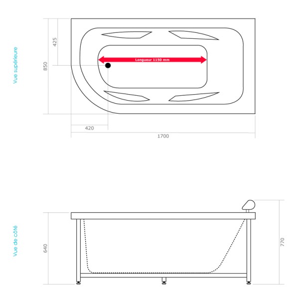 Dimensions