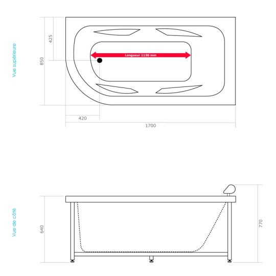 Dimensions