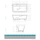 Dimensions de la baignoire