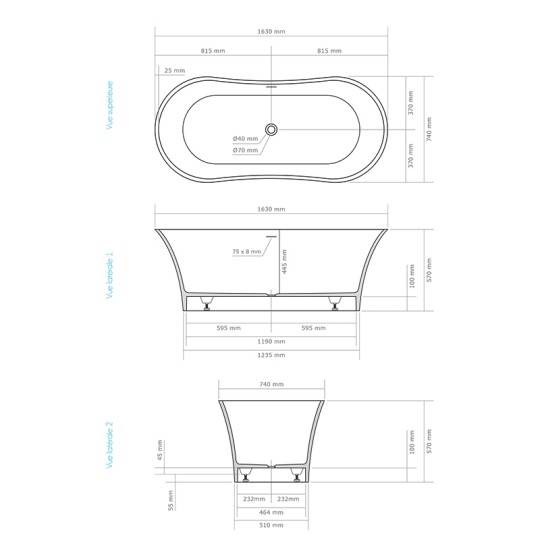 Dimensions de la baignoire