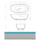 Dimensions de la baignoire