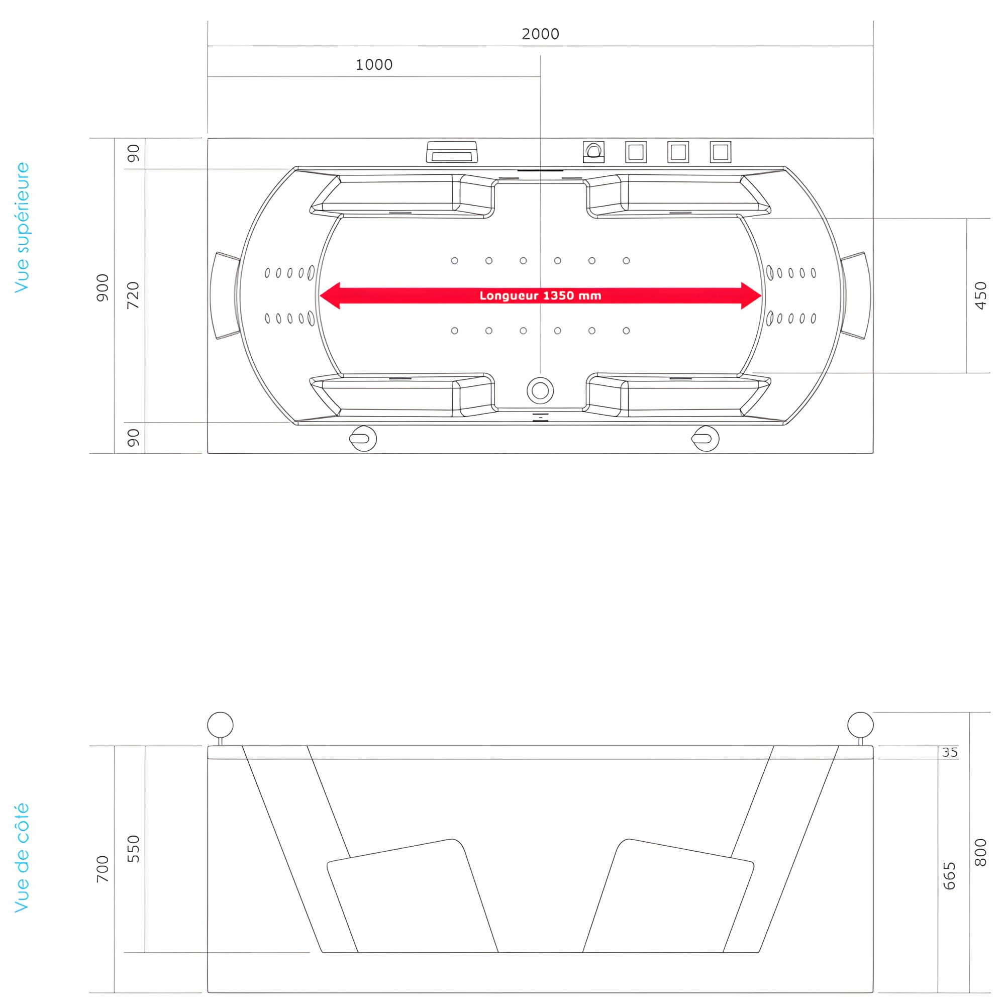 Dimensions