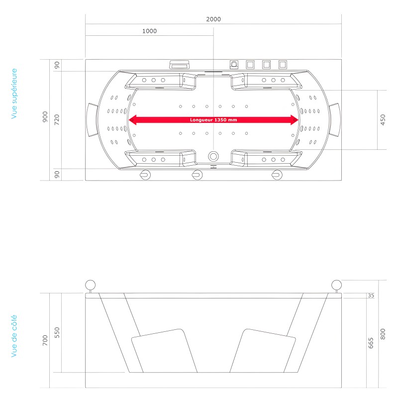 Dimensions