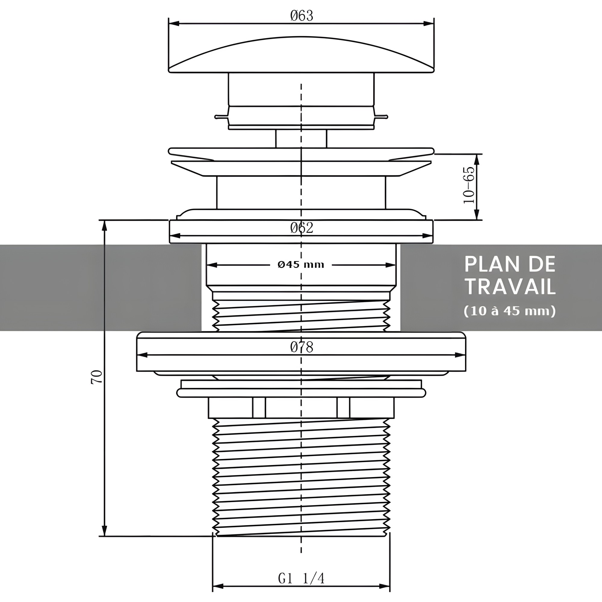 Dimensions