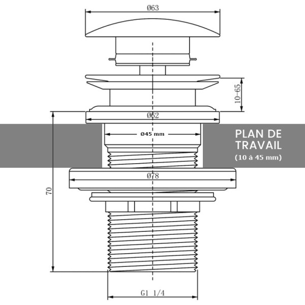 Dimensions
