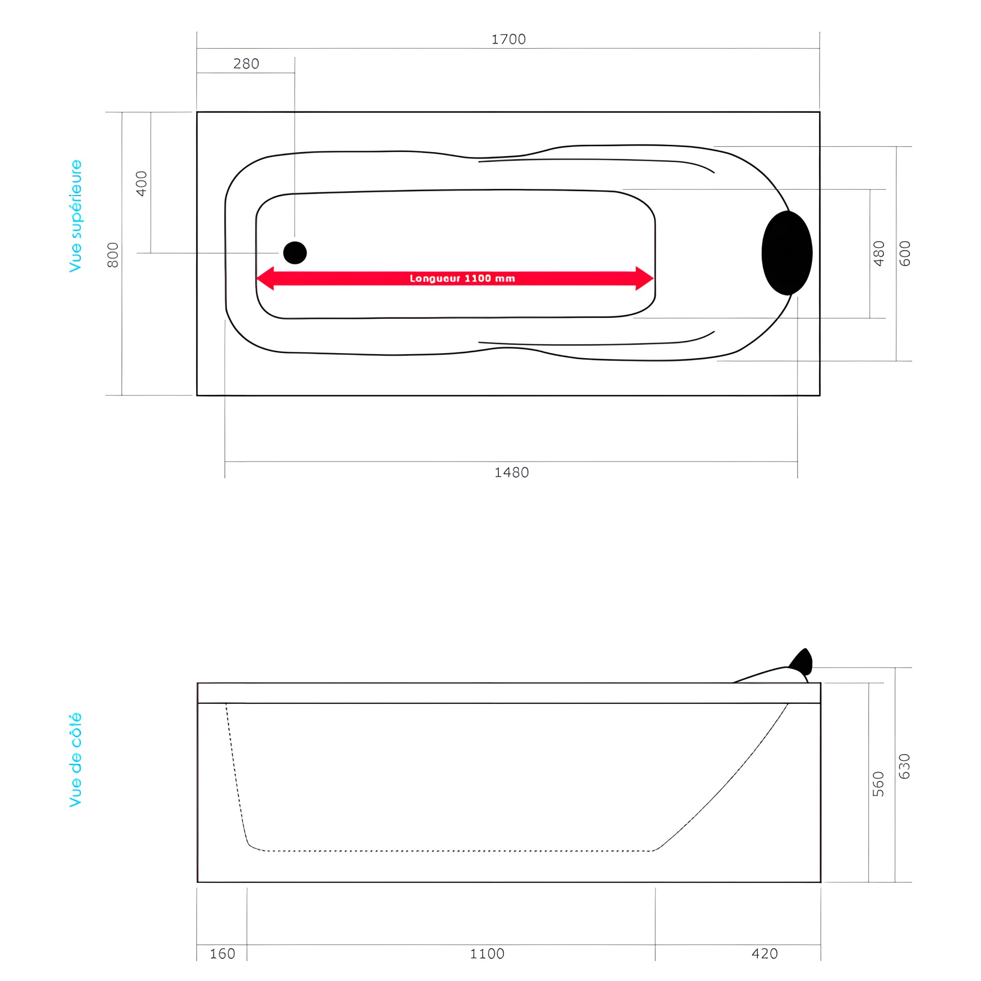 Dimensions