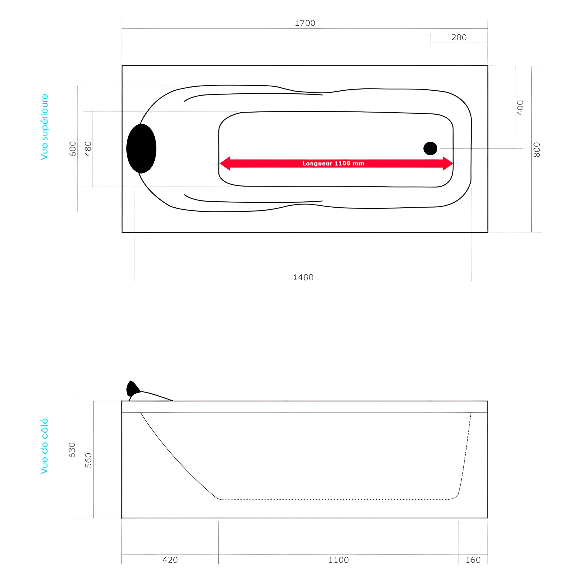 Dimensions