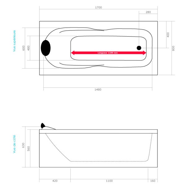 Dimensions