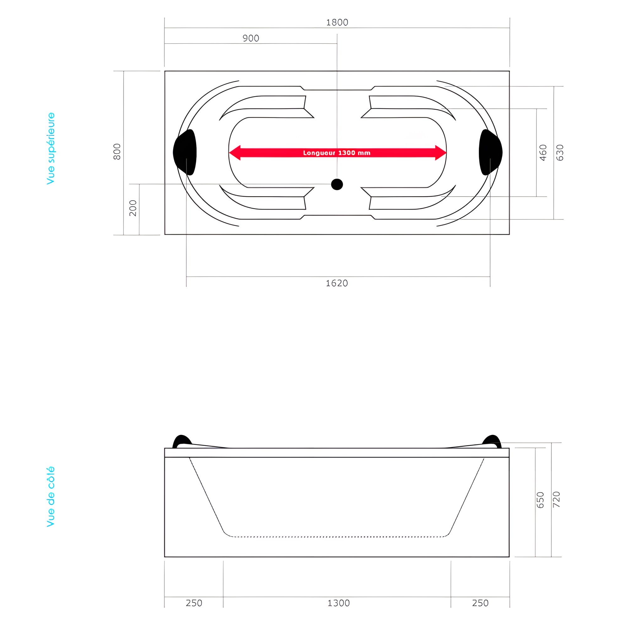 Dimensions