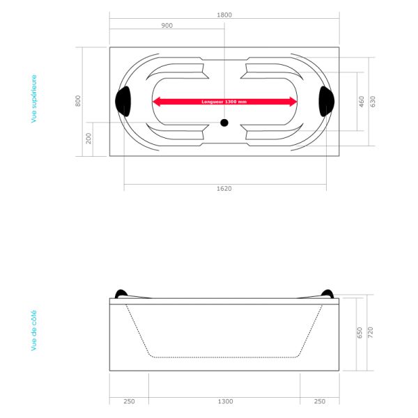Dimensions