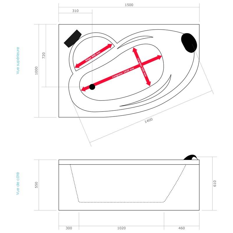 Dimensions