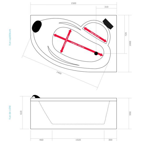 Dimensions