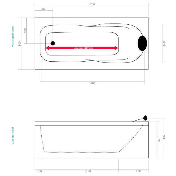 Dimensions