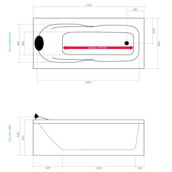 Dimensions