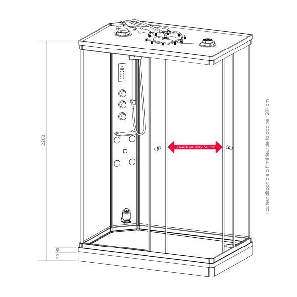 Dimensions