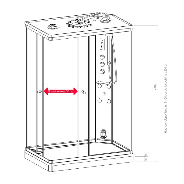 Dimensions