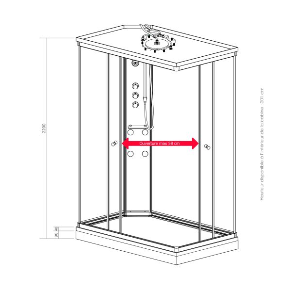Dimensions