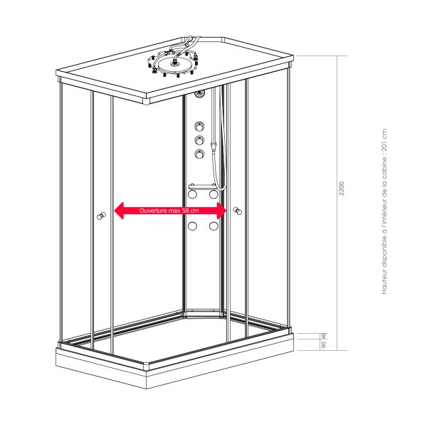 Dimensions