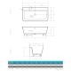 Dimensions de la baignoire