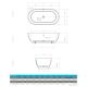 Dimensions de la baignoire