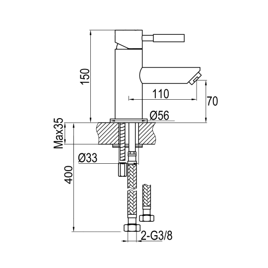 Dimensions