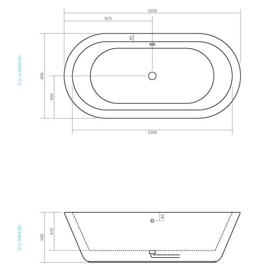 Dimensions de la baignoire