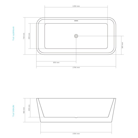 Dimensions de la baignoire