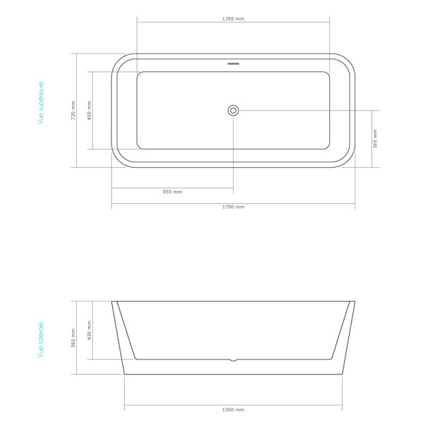 Dimensions de la baignoire