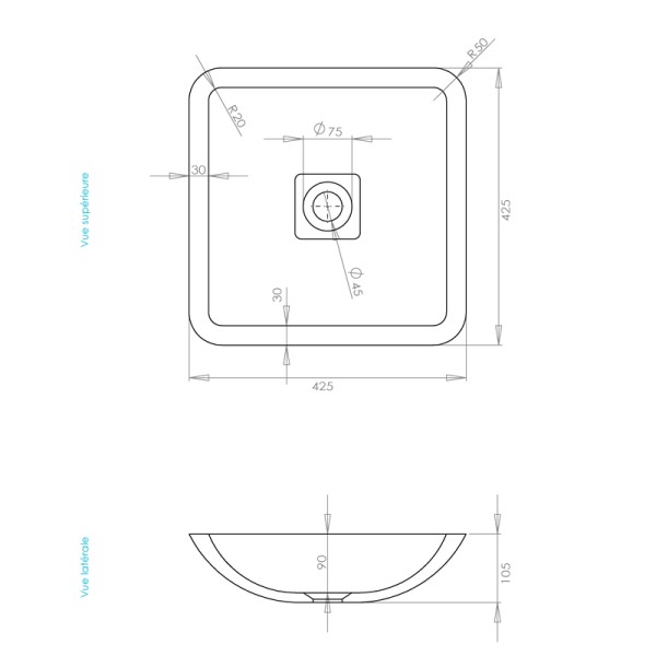 Dimensions
